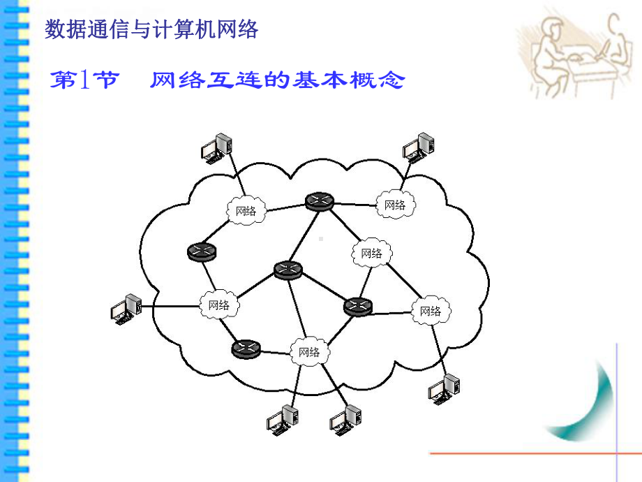 数据通信与计算机网络课件第5章-.ppt_第2页