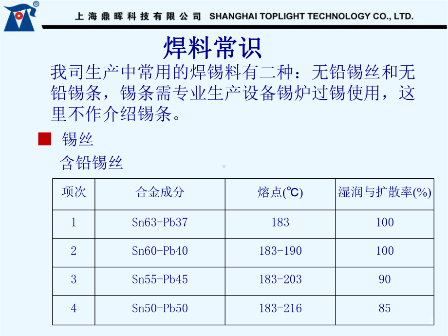 手工焊锡工艺要求及元器件认识培训课件.ppt_第2页