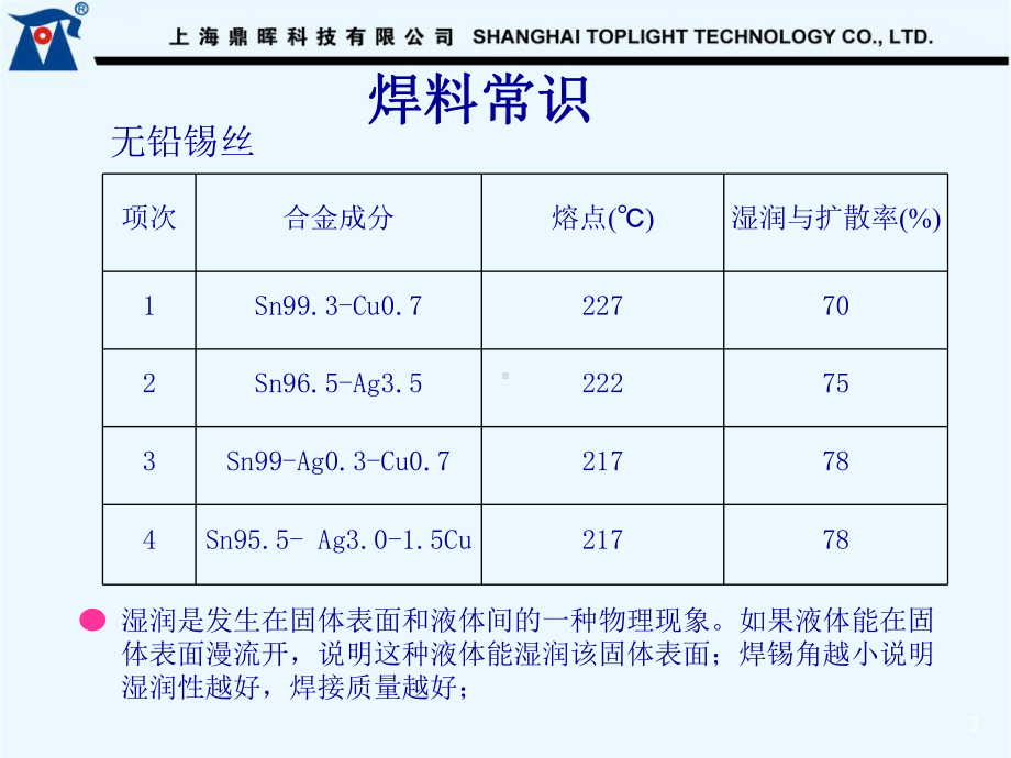 手工焊锡工艺要求及元器件认识培训课件.ppt_第3页