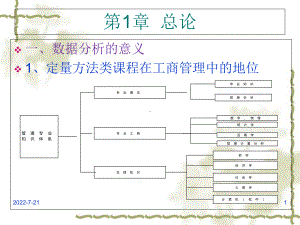 数据模型与决策讲义1课件.ppt