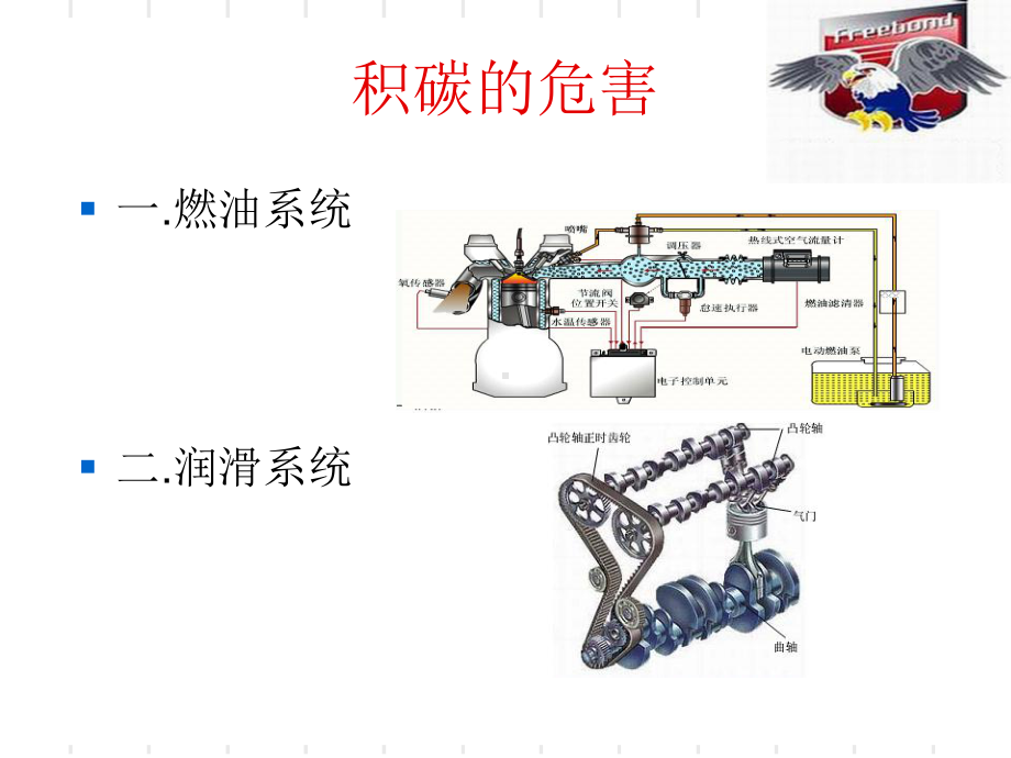 养护产品知识培训-PPT课件.ppt_第3页