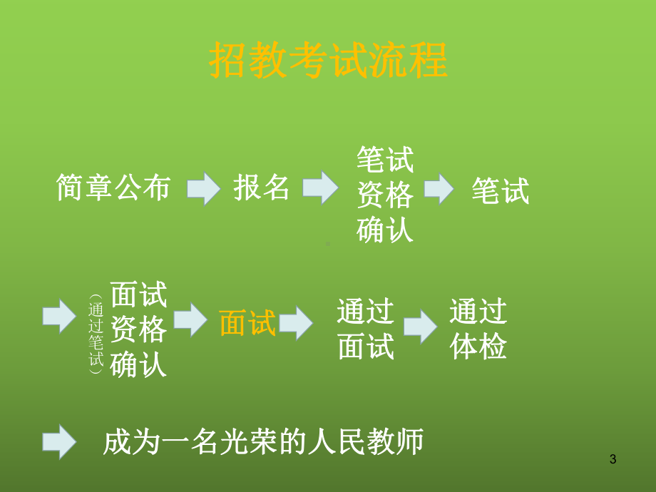 教师招聘考试之面试PPT幻灯片课件.ppt_第3页