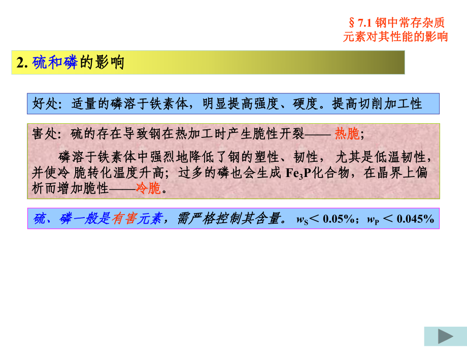 工程材料-第七章-钢铁材料课件.ppt_第3页