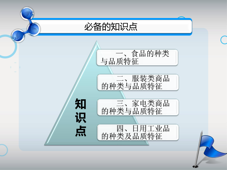 商品养护模块四普通件杂货的商品养护-PPT课件.ppt_第3页