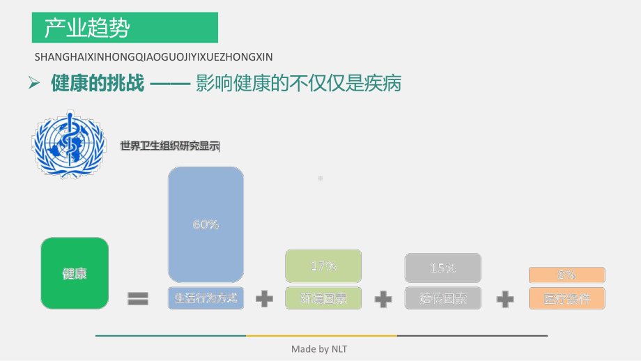 上海某国际医学中心-yasuo课件.ppt_第3页