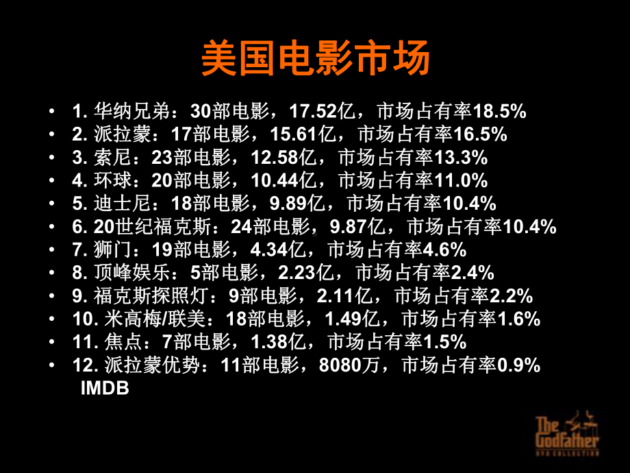 影视鉴赏东秦考试版课件.ppt_第2页