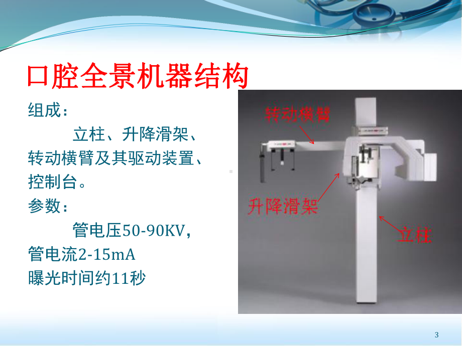 口腔放射拍摄使用方法医学PPT课件.pptx_第3页