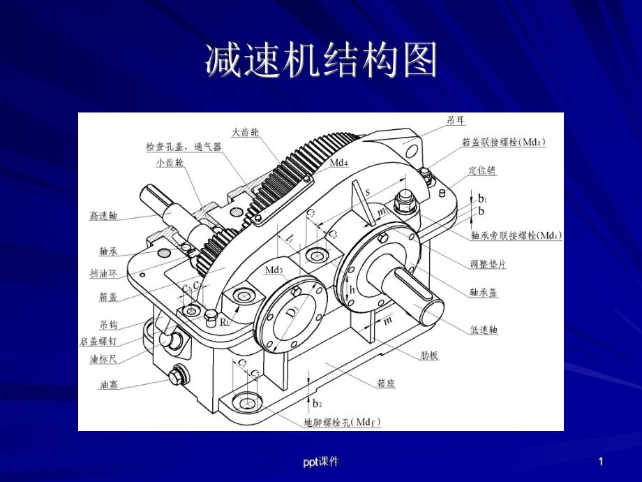 减速机的检修步骤-ppt课件.ppt_第1页