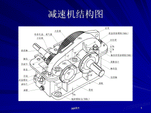 减速机的检修步骤-ppt课件.ppt