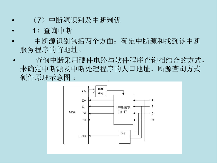 微型计算机原理及应用第7章课件.ppt_第3页