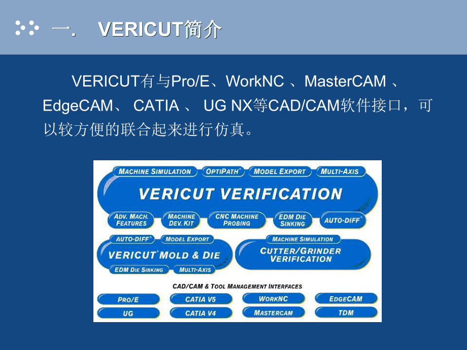 多轴数控加工仿真技术ppt课件.pptx_第3页