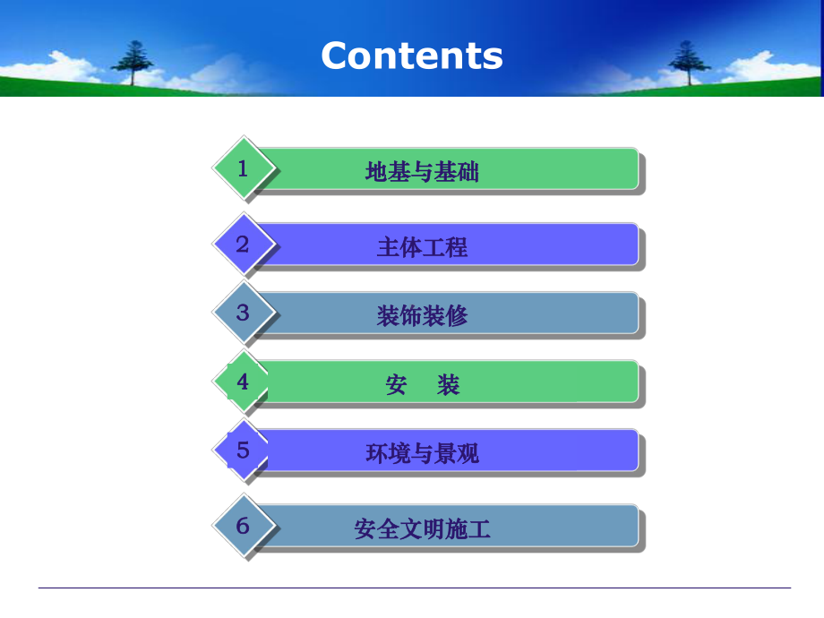 建筑工程常见质量缺陷及防治措施(图解)课件.ppt_第2页