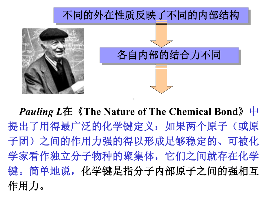 无机化学第7章化学键理论概述课件.ppt_第3页