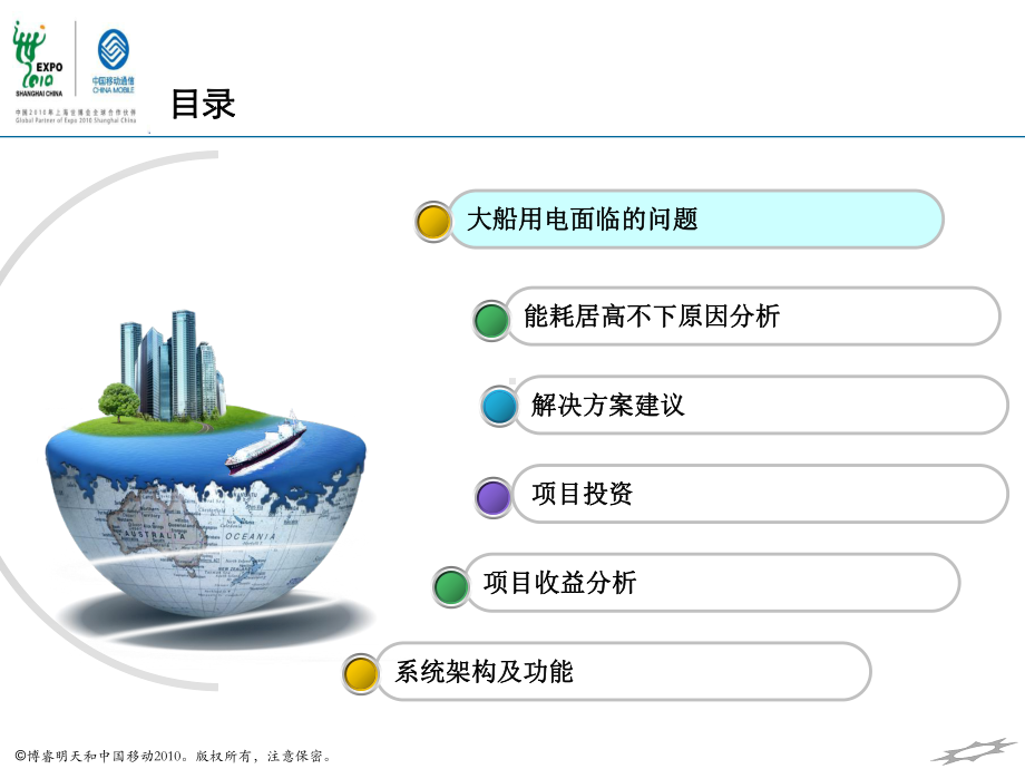 大船能效管理的方案ppt-PPT精品.ppt_第2页