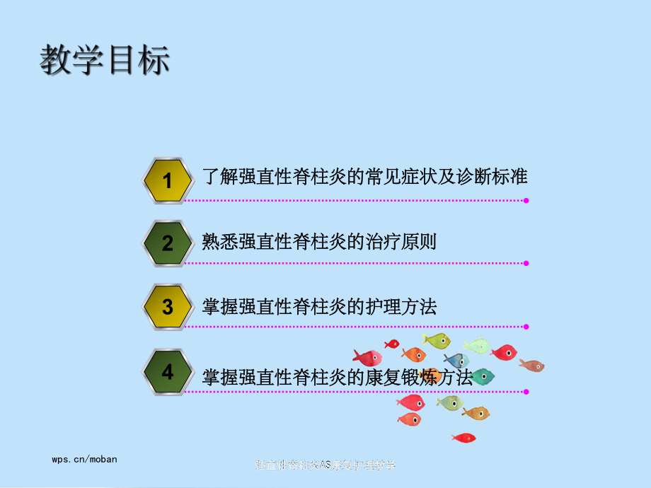 强直性脊柱炎AS康复护理教学课件.pptx_第2页