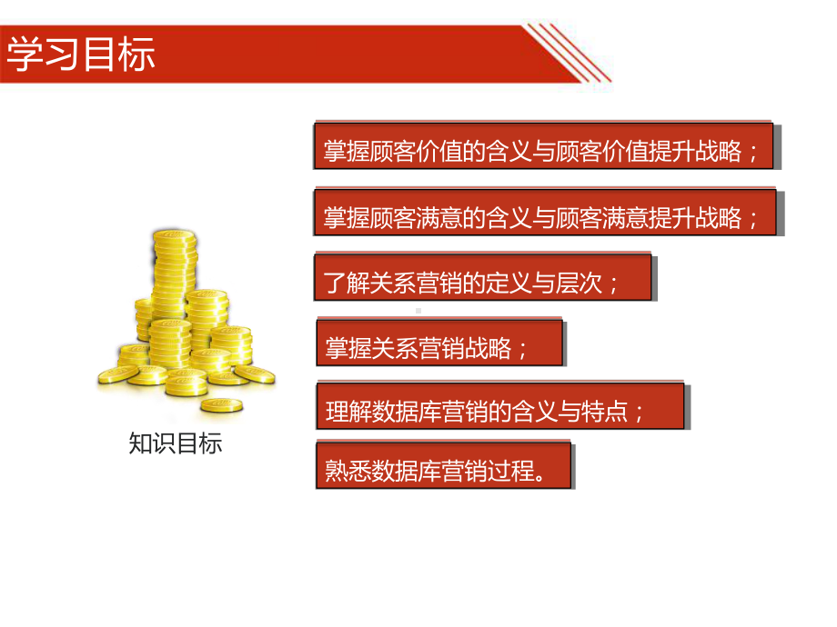 市场营销培训-以顾客为导向的营销战略课件.ppt_第3页