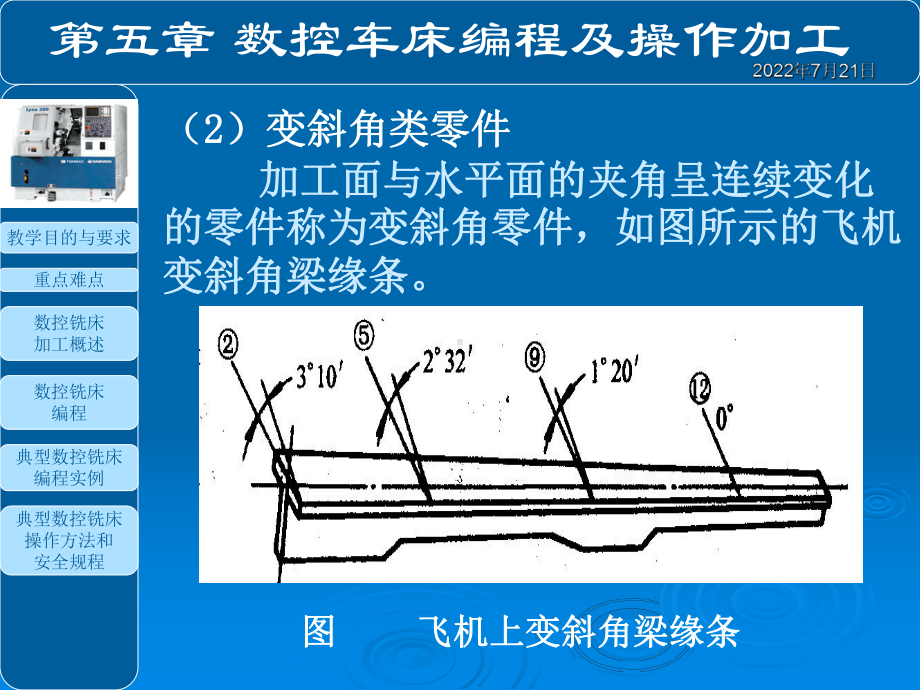 数控精品课程5数铣编程及操作课件.ppt_第3页