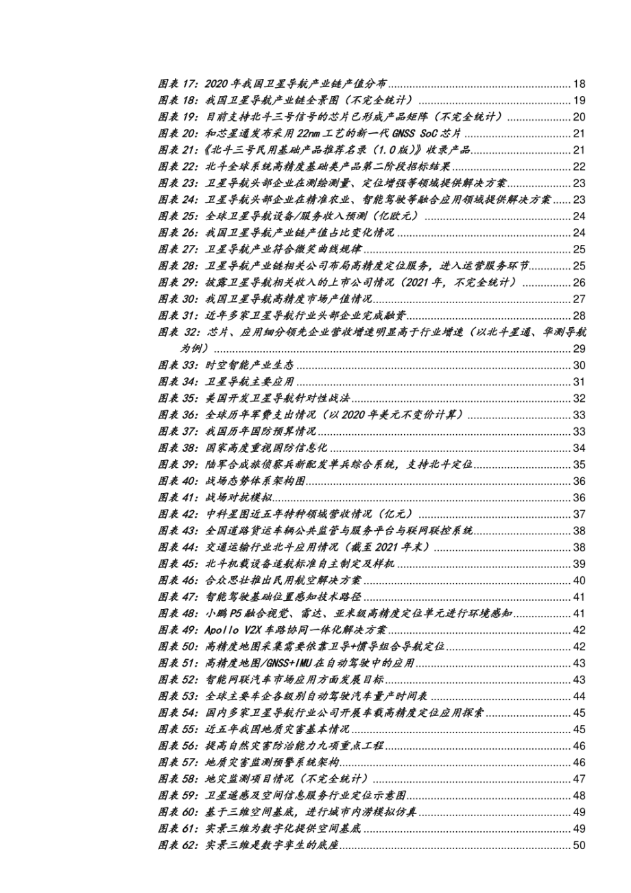 2022年卫星导航行业深度分析报告.pdf_第3页