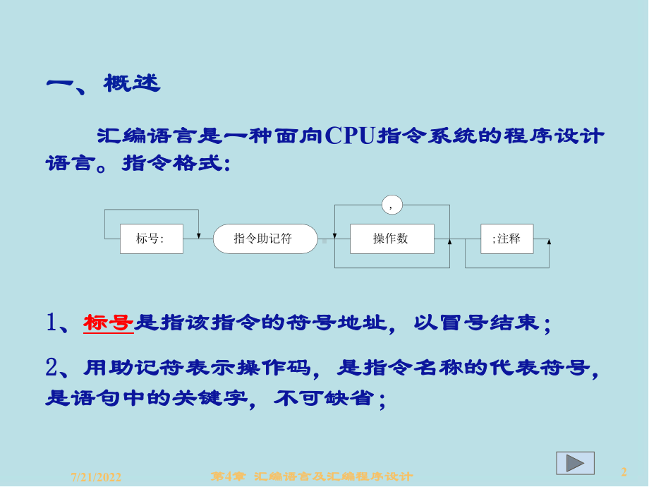 微型计算机原理及应用第4章-汇编语言及汇编程序设计课件.ppt_第2页