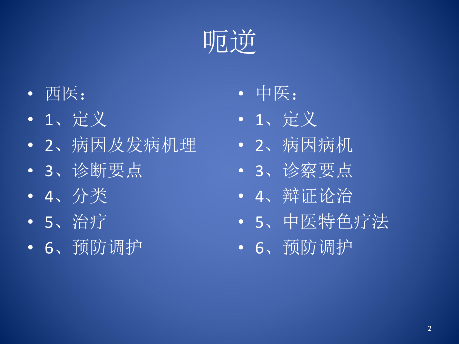 呃逆医学PPT课件.pptx_第2页