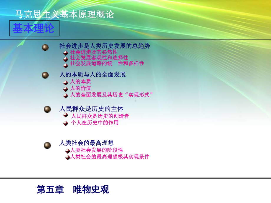 大学马克思第5章3课件.ppt_第3页