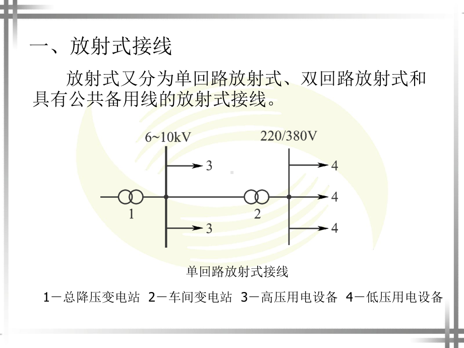 最新-第3章企业电力线路-PPT精品课件.ppt_第3页