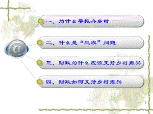 大学的规矩ppt课件.pptx