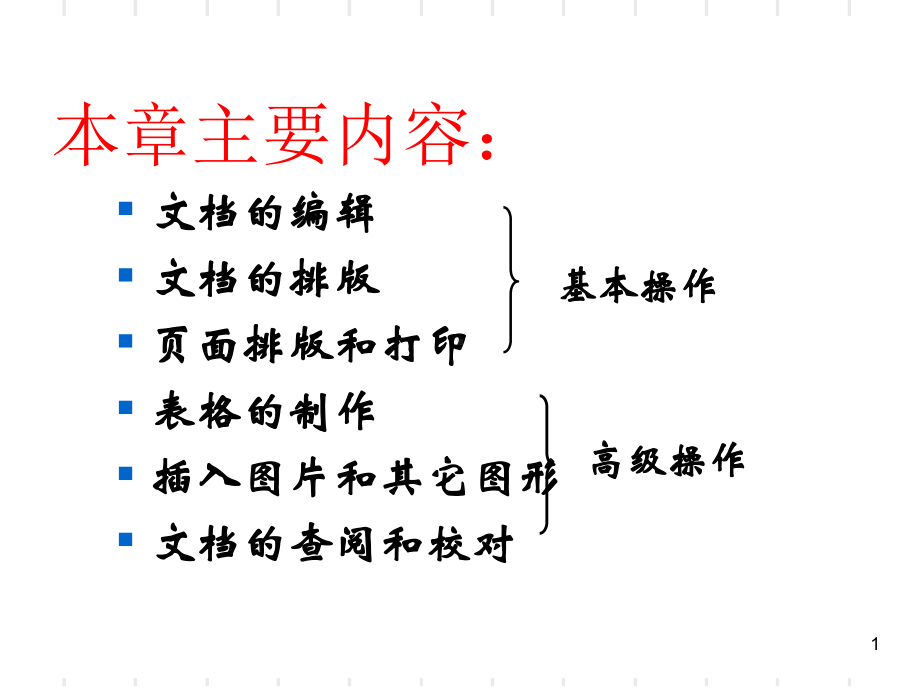 很详细的Word基础图文教程适合初学者-共101页PPT课件.ppt_第2页