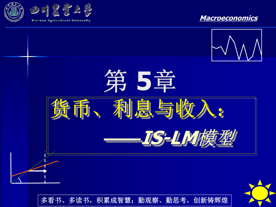 宏观经济学课件第五章IS-LM模型.pptx_第1页