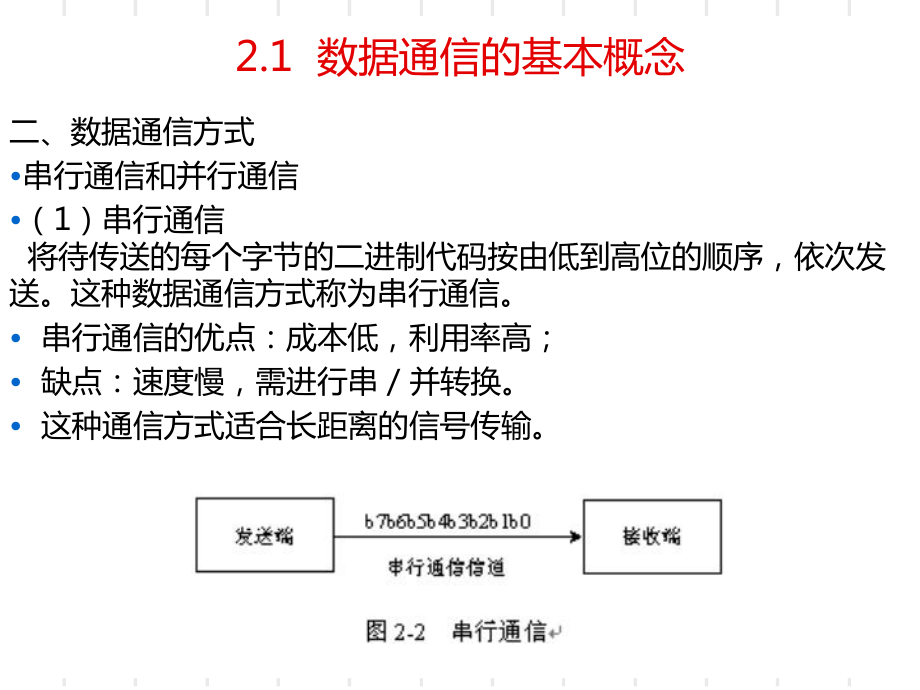 新编-第2章-数据通信基础-精品课件.ppt_第3页