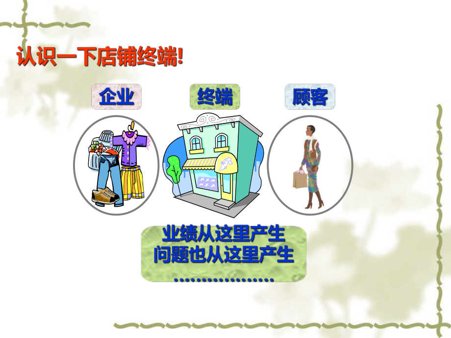 店铺终端运营数据分析管理教材课件.ppt_第1页