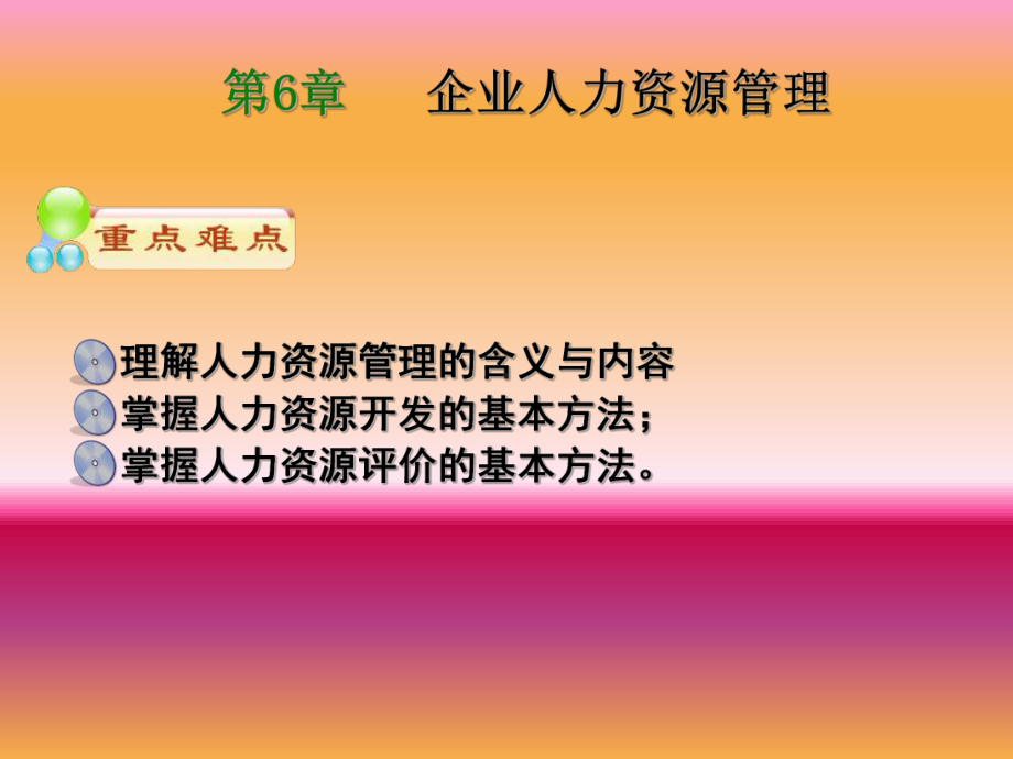 工商企业管理第六章第2部分-课件.ppt_第1页