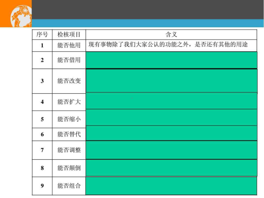 奥斯本检核表法及和田十二法-PPTppt课件.ppt_第3页