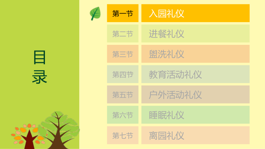 《幼儿教师礼仪训练教程》-第4章-幼儿教师在幼儿一日活动中的礼仪课件.pptx_第3页