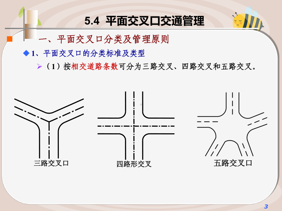 《交通管理与控制》第5章交通运行管理课件.ppt_第3页