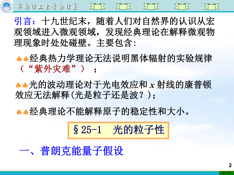 大学物理-18第十八讲光电效应、康普顿效应、德布罗意波(002)-课件.ppt_第2页