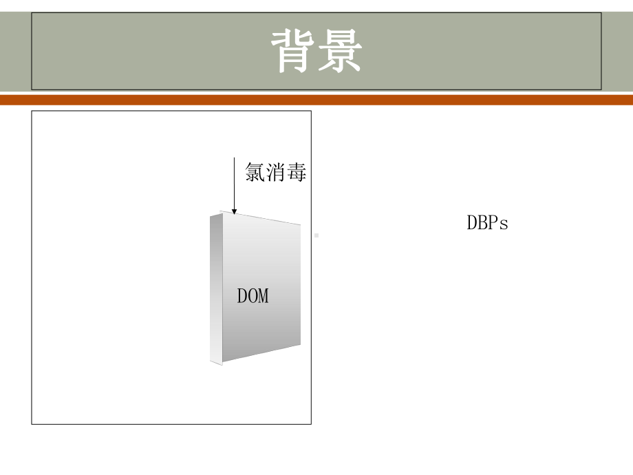 最新-紫外线消毒在水处理中的应用-PPT课件.ppt_第3页