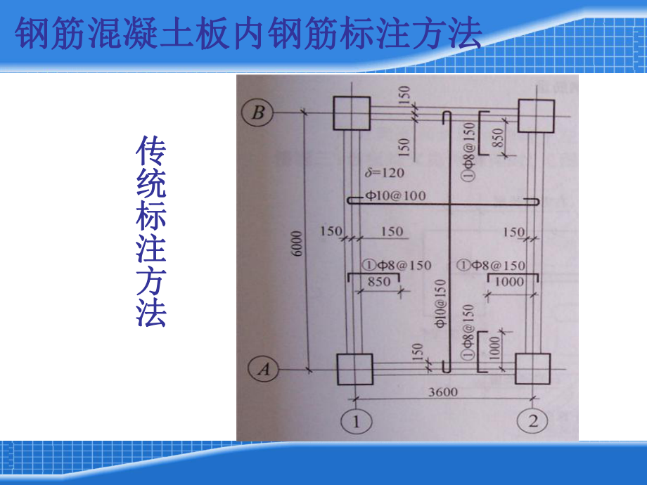 平法板钢筋计算(算钢筋必备)-PPT精品课件.ppt_第3页