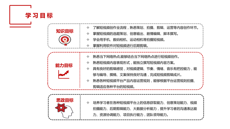 《新媒体编辑实务》项目六-新媒体短视频编辑课件.pptx_第3页