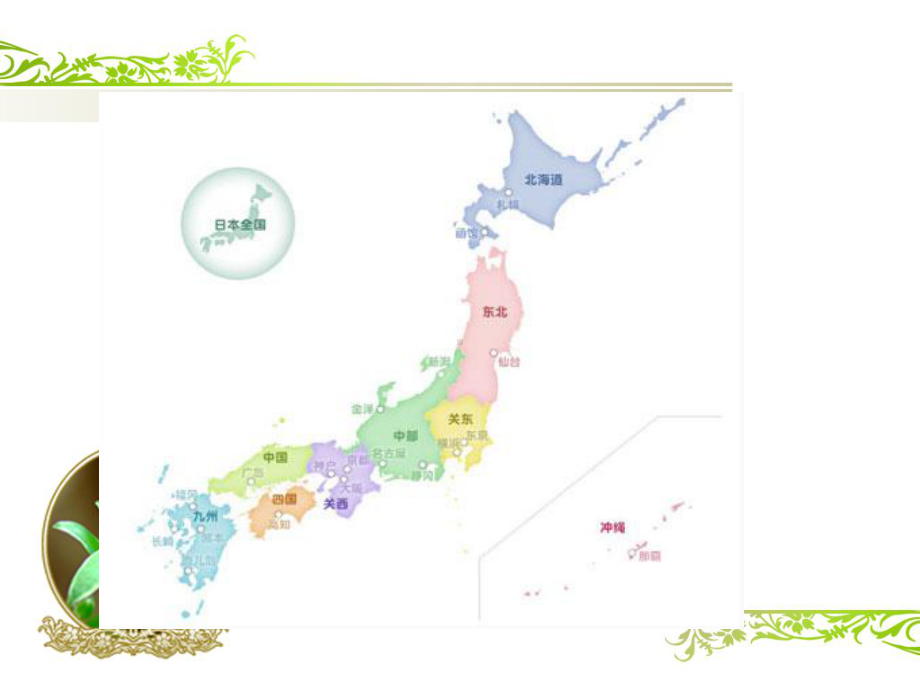 北海道(ppt)课件.ppt_第3页