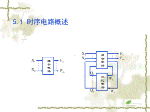 基本触发器ppt课件.ppt