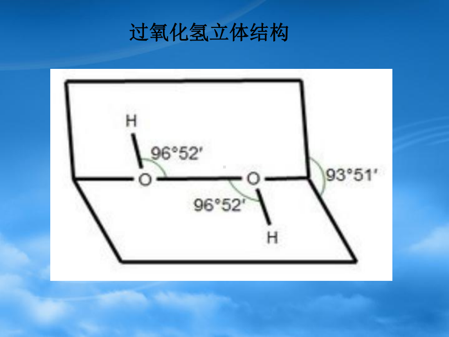 双氧水生产工艺培训PPT精品66页课件.ppt_第3页