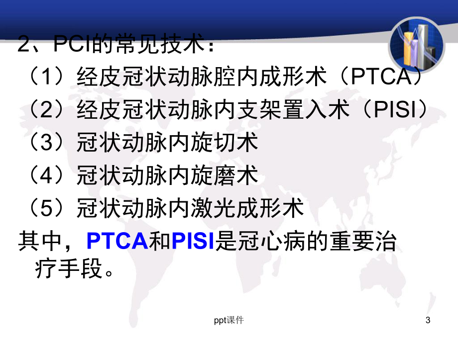 冠脉介入治疗术后护理-ppt课件.ppt_第3页