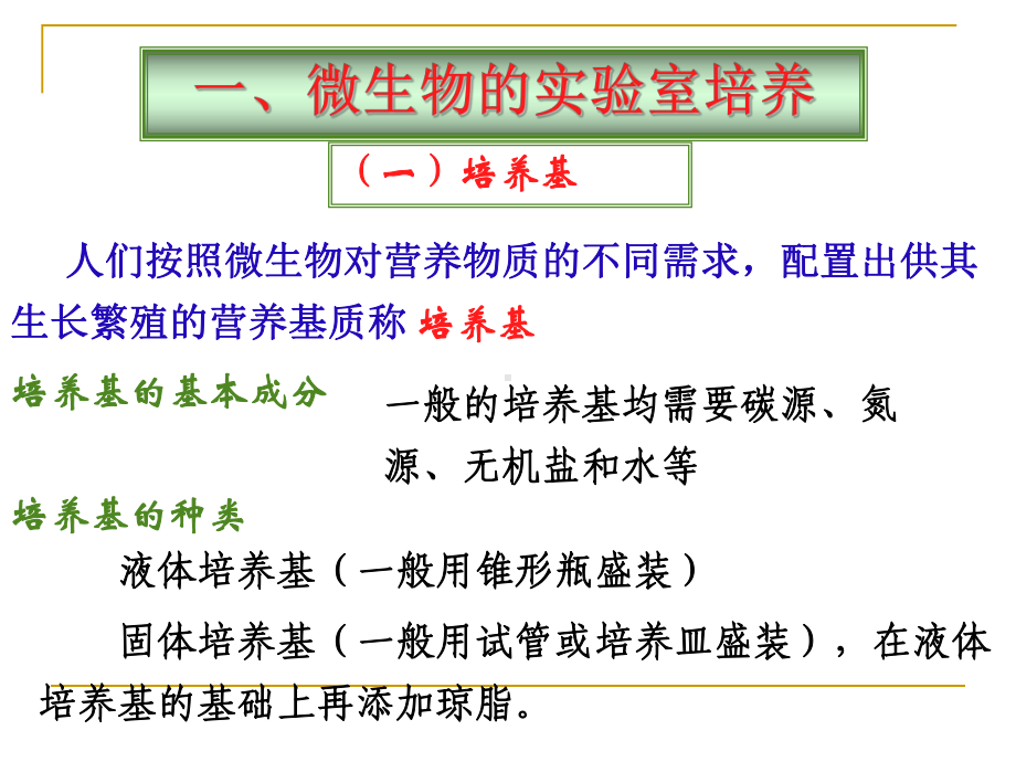 一轮复习课件选修1生物技术实践模块.ppt.ppt_第2页