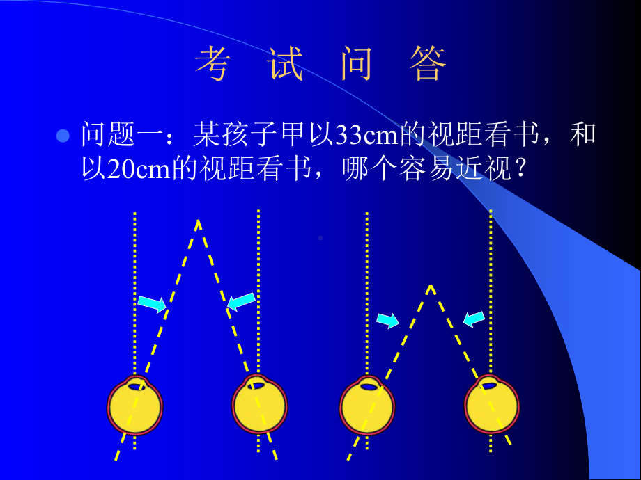 回归培训=近视密码破译ppt课件.ppt_第2页