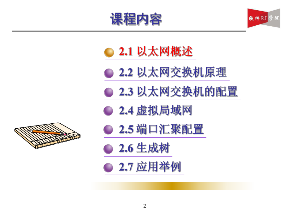 [精选]2以太网交换机基础及配置-课件.ppt_第2页