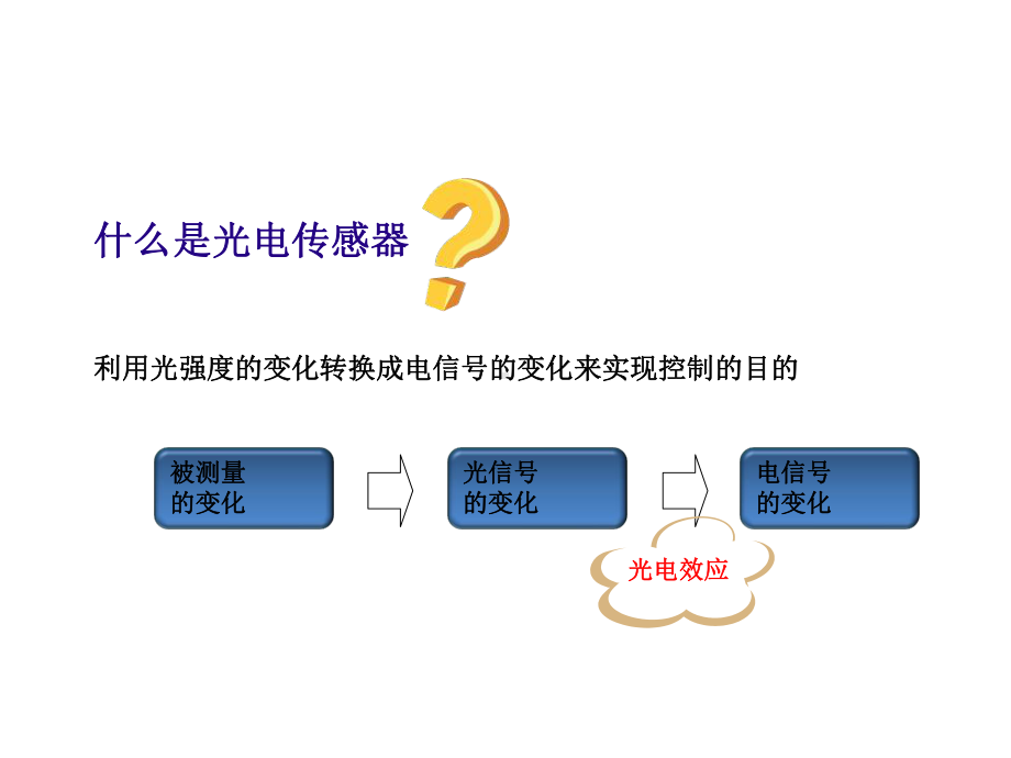 光电传感器分类简介-PPT精品课件.ppt_第2页