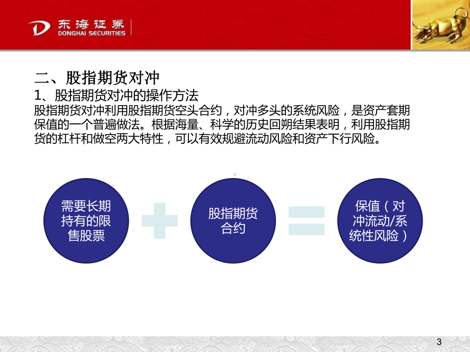 定增对冲方案(1).ppt（可编辑的PPT）.ppt_第3页