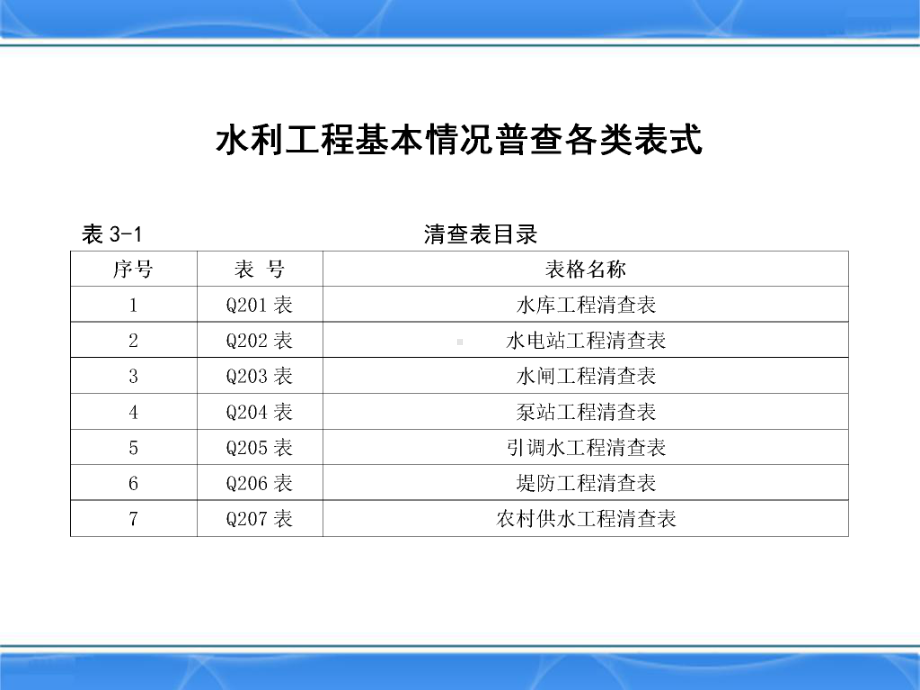 最新-水利工程普查表-PPT精品课件.ppt_第2页