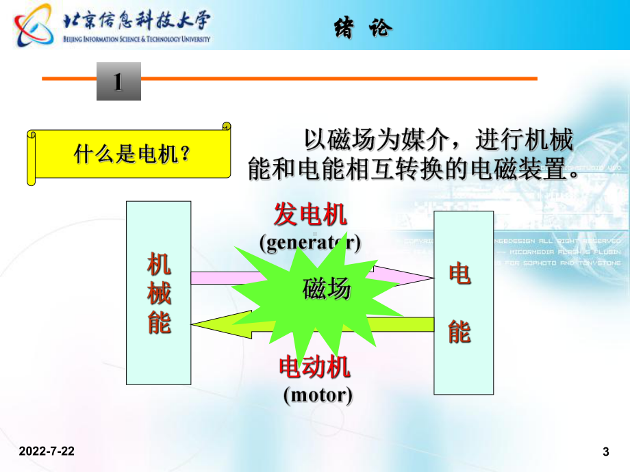 最新-电机与拖动第1章绪论-PPT课件.ppt_第3页